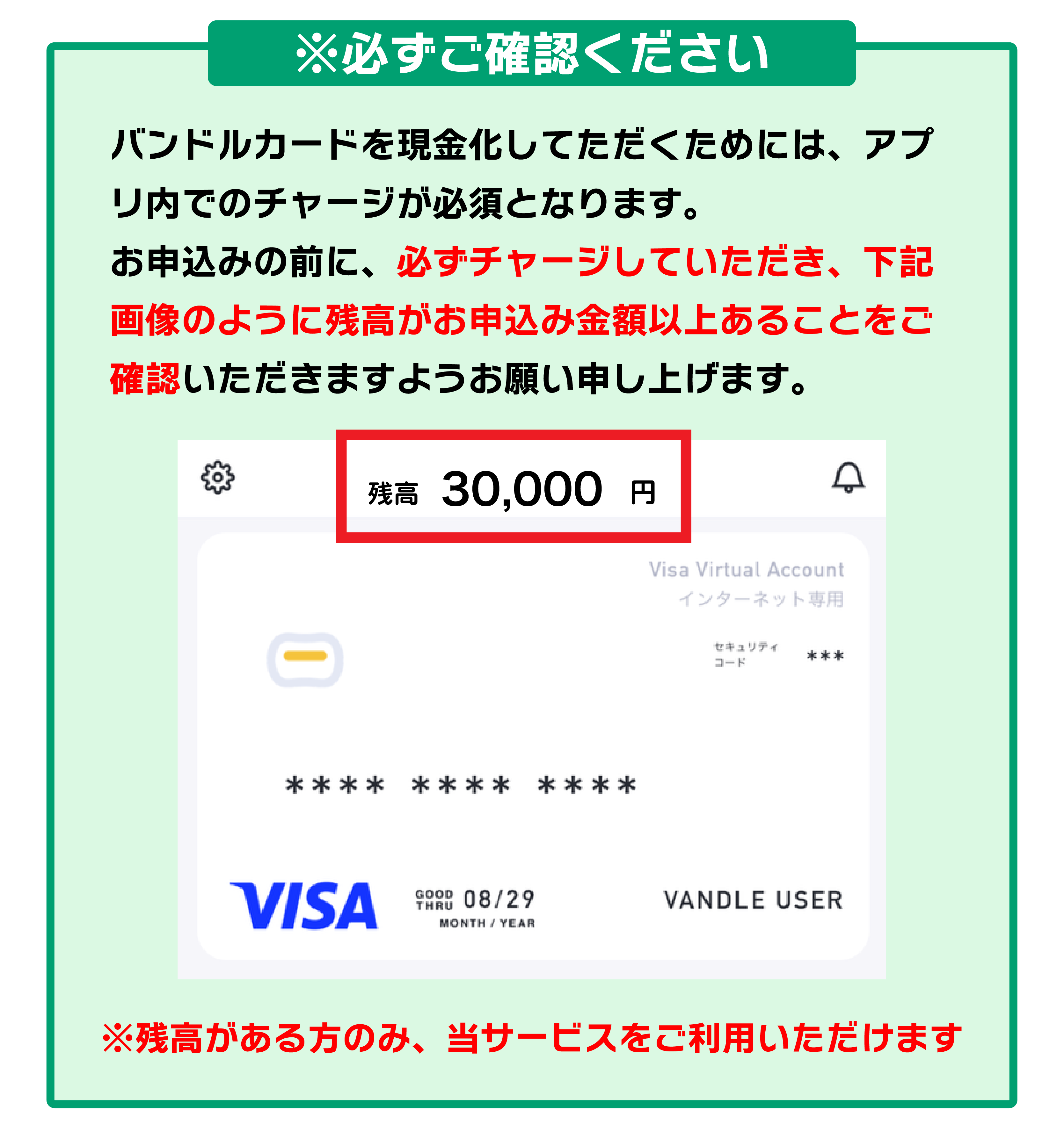 バンドルカードの説明画像